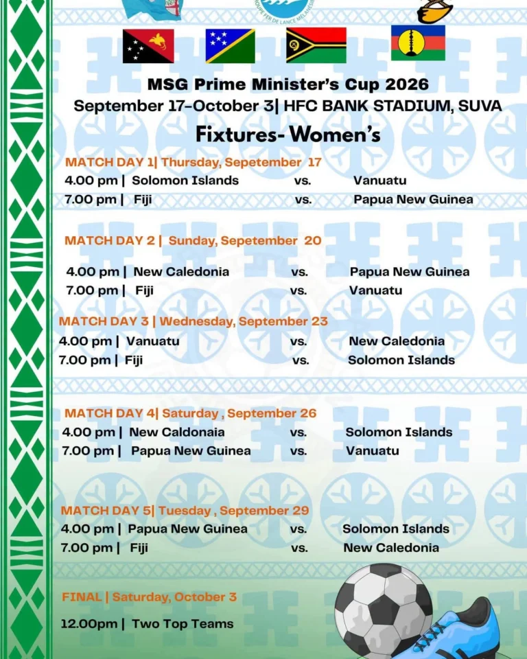 Fiji Women Ready for MSG Prime Minister’s Cup 2026