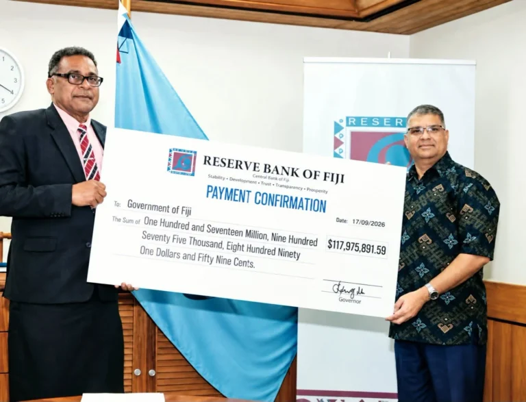 Reserve Bank of Fiji Records $120.6 Million Profit