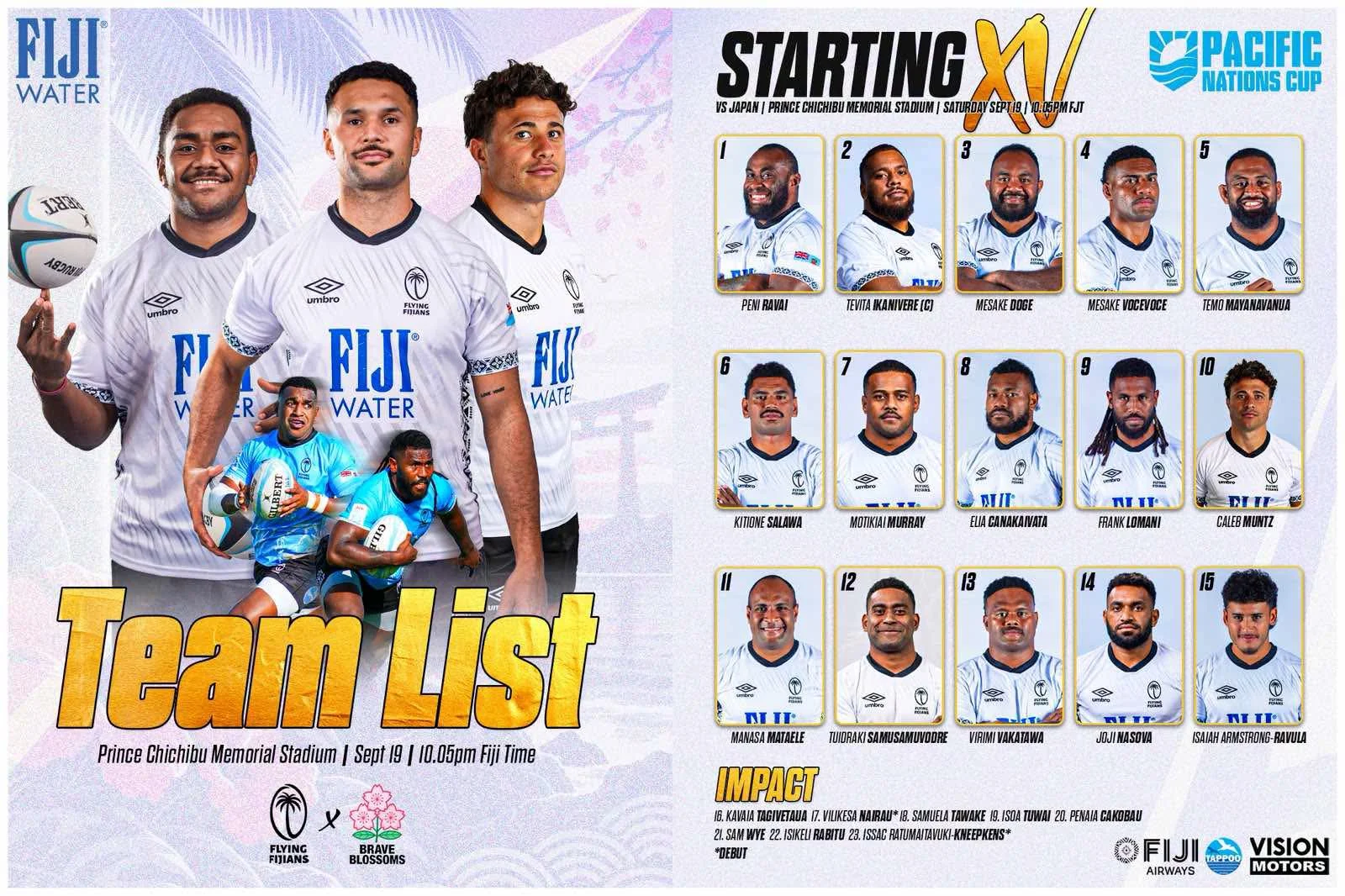 Flying Fijians Name Team for Pacific Nations Championship Final Against Japan