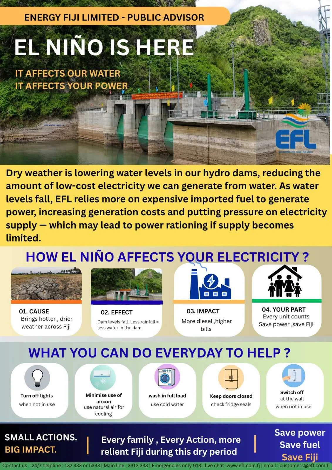 El Niño Puts Pressure on Fiji’s Water and Power Supply