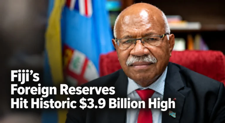 Fiji’s Foreign Reserves Hit Record $3.9 Billion